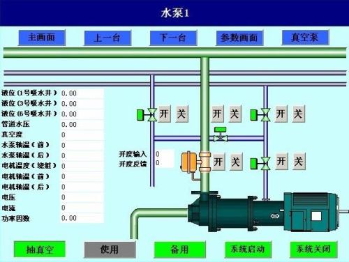炎陵县水泵自动控制系统八号